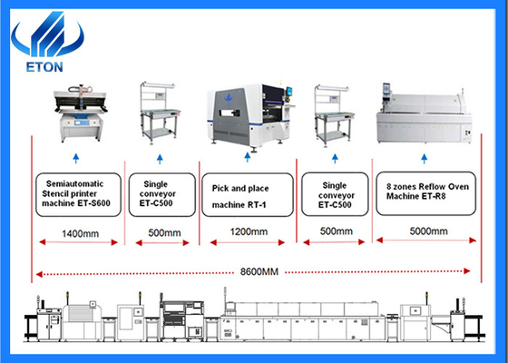 Van de LEIDENE de Oogst en de Plaatsmachinefabrikanten 35000 Bolpcba Productielijn de Machine van CPH SMT