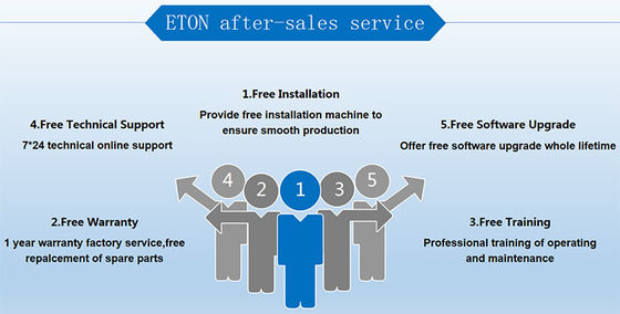150KG SMT die Machinepcb opzetten die Lader met Luchtcilinder stapelen voor SMT-Productielijn