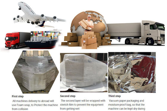 Dubbele Module 40 van de Pijpenoogst en Plaats Multifunctionele Machinehoge snelheid