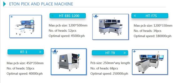 Lineaire Lichte het Maken Machine180000cph 34pcs Hoofden SMT Chip Mounter