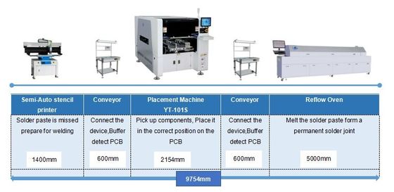 High Precision 0201 Componenten SMT Mounter LED-verlichting Pick and Place Machine