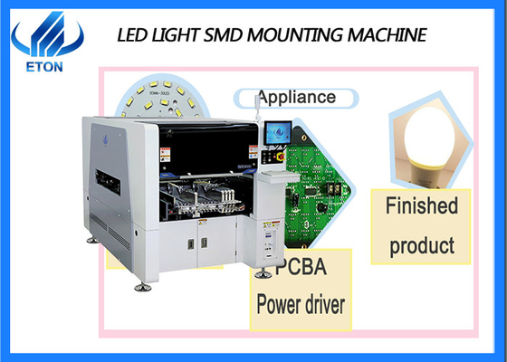 Elektrische de Verwerkingsmachine van Raadssmd Chip Mounter 40000CPH PCB