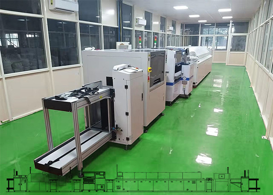 Elektrische de Verwerkingsmachine van Raadssmd Chip Mounter 40000CPH PCB