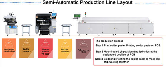 Van de de Oogstplaats van 0201 Componentensmt het Wapen van de de Machine ultra Hoge Precisie Dubbel Dubbel het Opzetten Hoofd