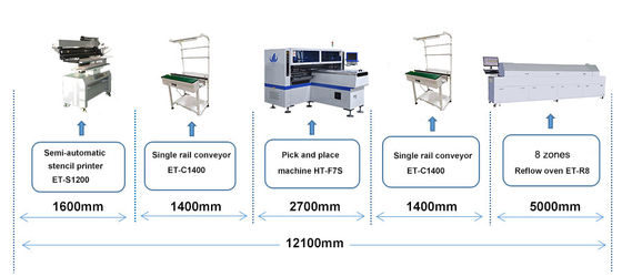 SMT die machine voor LEIDENE buis lichte 180000CPH met softwareauteursrechten opzetten