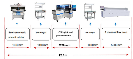 Full Auto LED Productielijn Flexible Strip / Tube Light SMT Pick Place Machine