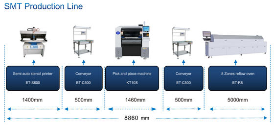 Hoge Precisie SMT Mounter Multifunctioneel voor LEIDENE Lichten/Machtsbestuurder/Elektrische Raad