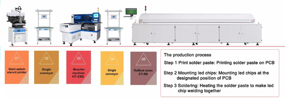 45000CPH SMT pick and place machine hoge precisie voor LED-lichtkracht