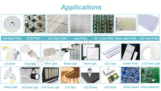 45000CPH 0201 SMT Chip Mounter Machine voor LED-lampen / Power Driver / elektrische boards
