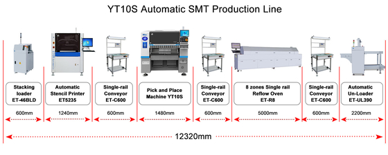 0201 LED-licht/chauffeurmachine ETON 10 koppen pick and place machine