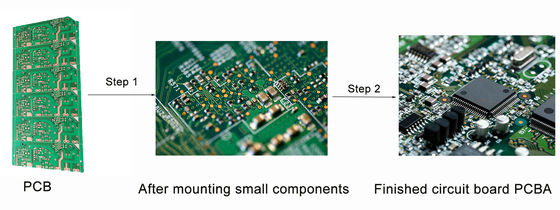 YT20S SMT-plaatsingsapparatuur High Speed Max 500*300mm PCB-assemblage