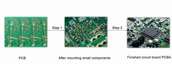 Onafhankelijk onderzoek en ontwikkeling 20 PCS hoofd SMT plaatsingsmachine