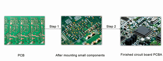 R&D Software Electrical Board Assembly 104 Feeder SMT Pick and Place Machine
