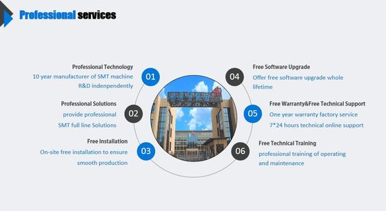 SMT pick and place machine pcb montage machine 104 feeders fabricage machine