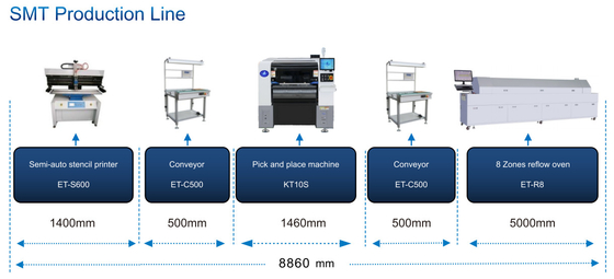 SMD-productielijn Max 1,2 m SMT-plaatsingsmachine voor PCB-LED-verlichtingsproductie