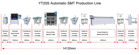 High-Speed Vision SMT-machine voor het plaatsen van microchips en IC's op circuitboards