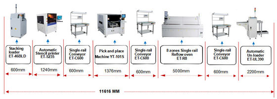 OEM-PCB-assemblage Volledig automatische visie-stenselprinter met geavanceerde technologie