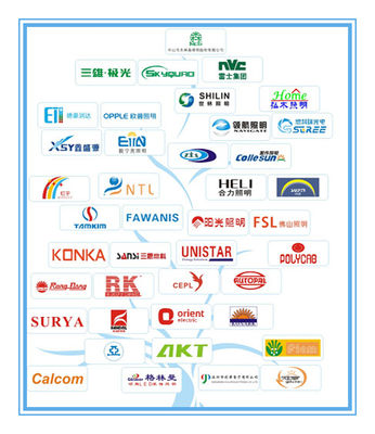 30 Postenoogst en Plaatsmachine 8 Hoofden Middensnelheid Multi - Functionele ht-E5S