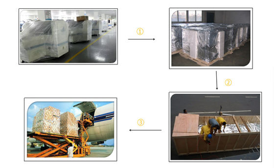 Elektronische de Oogst en de Plaatsmachinesmd LEIDENE van Raadssmt Productielijn Hoge Precisie