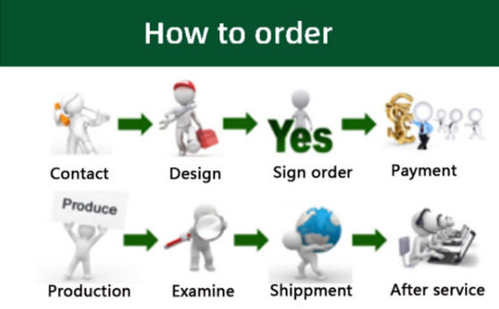 Lengte 1800mm SMD-van de de Machine de Pneumatische Injectie van PCB Waarde 1.5KW