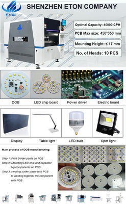 9000CPH automatische de Oogst en de Plaatsmachine8kw 0.04mm Precisie van SMT