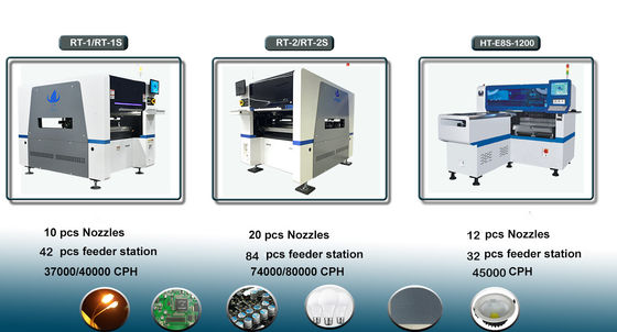 Sinlgemodule 28 PCs-brede het gebruiksoogst van de voederpost en plaatsmachine