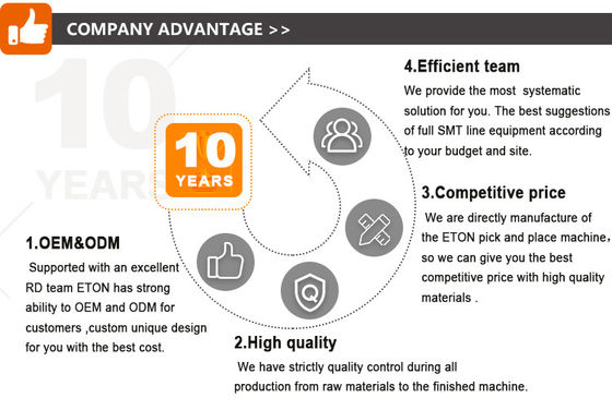 Dubbele Module Automatische SMD Oogst en Plaatsmachine voor 0201 0305 leiden