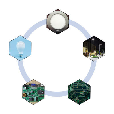 SMT-van de de kringsraad van de printersfabrikant van de printerpcb automatische de drukmachine